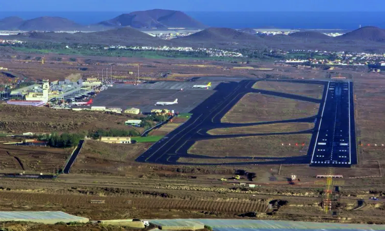 Tenerife Sør flyplass