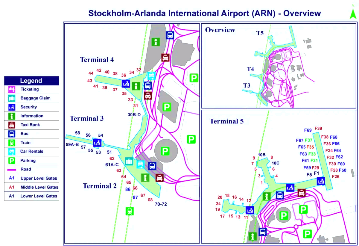 Stockholm-Arlanda flyplass