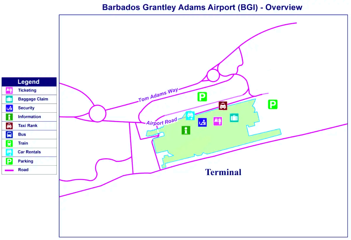 Grantley Adams internasjonale flyplass