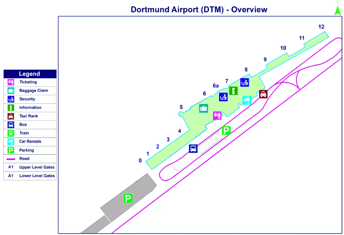 Dortmund flyplass