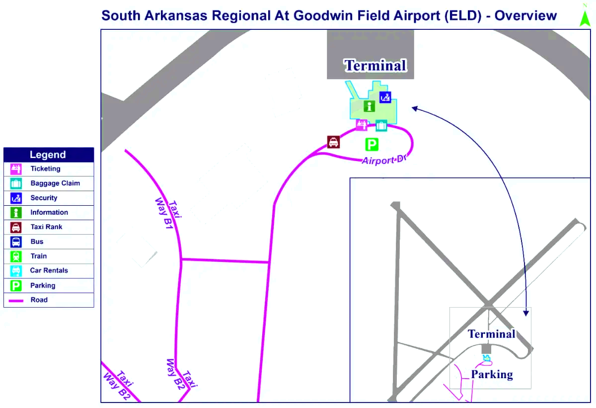 South Arkansas regionale flyplass ved Goodwin Field