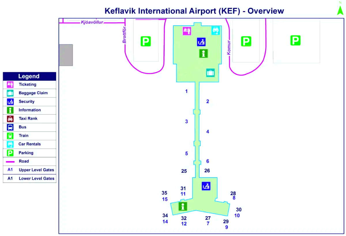 Keflavik internasjonale lufthavn