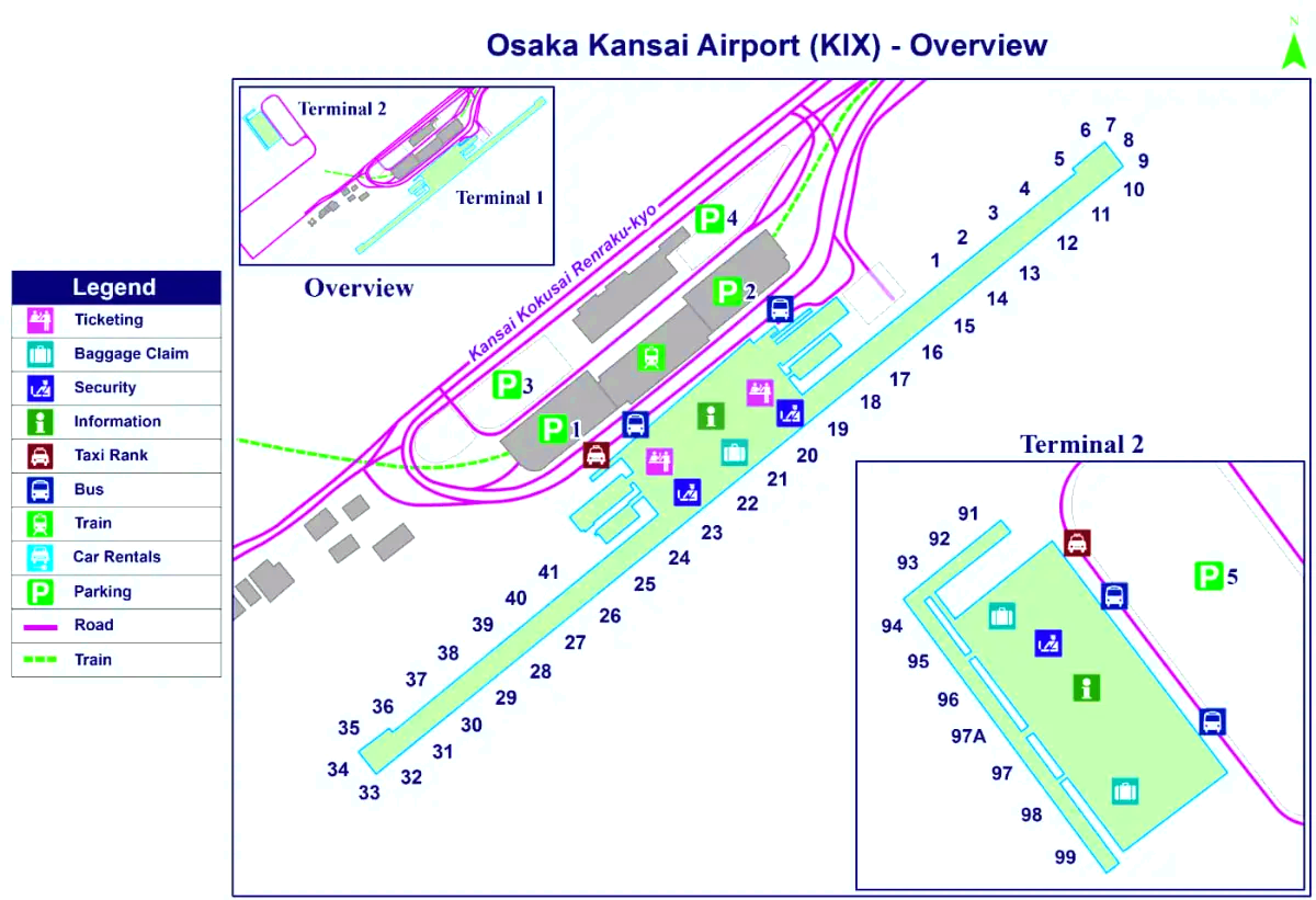 Kansai internasjonale flyplass