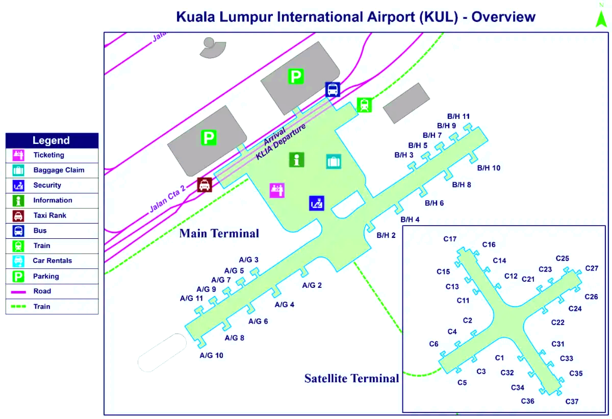 Kuala Lumpur internasjonale lufthavn